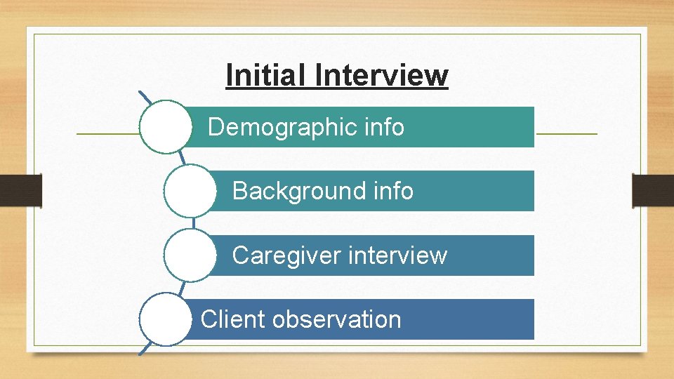 Initial Interview Demographic info Background info Caregiver interview Client observation 