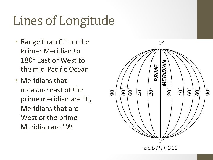 Lines of Longitude • Range from 0 ⁰ on the Primer Meridian to 180⁰