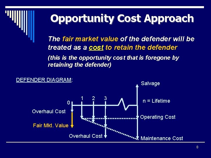Opportunity Cost Approach The fair market value of the defender will be treated as