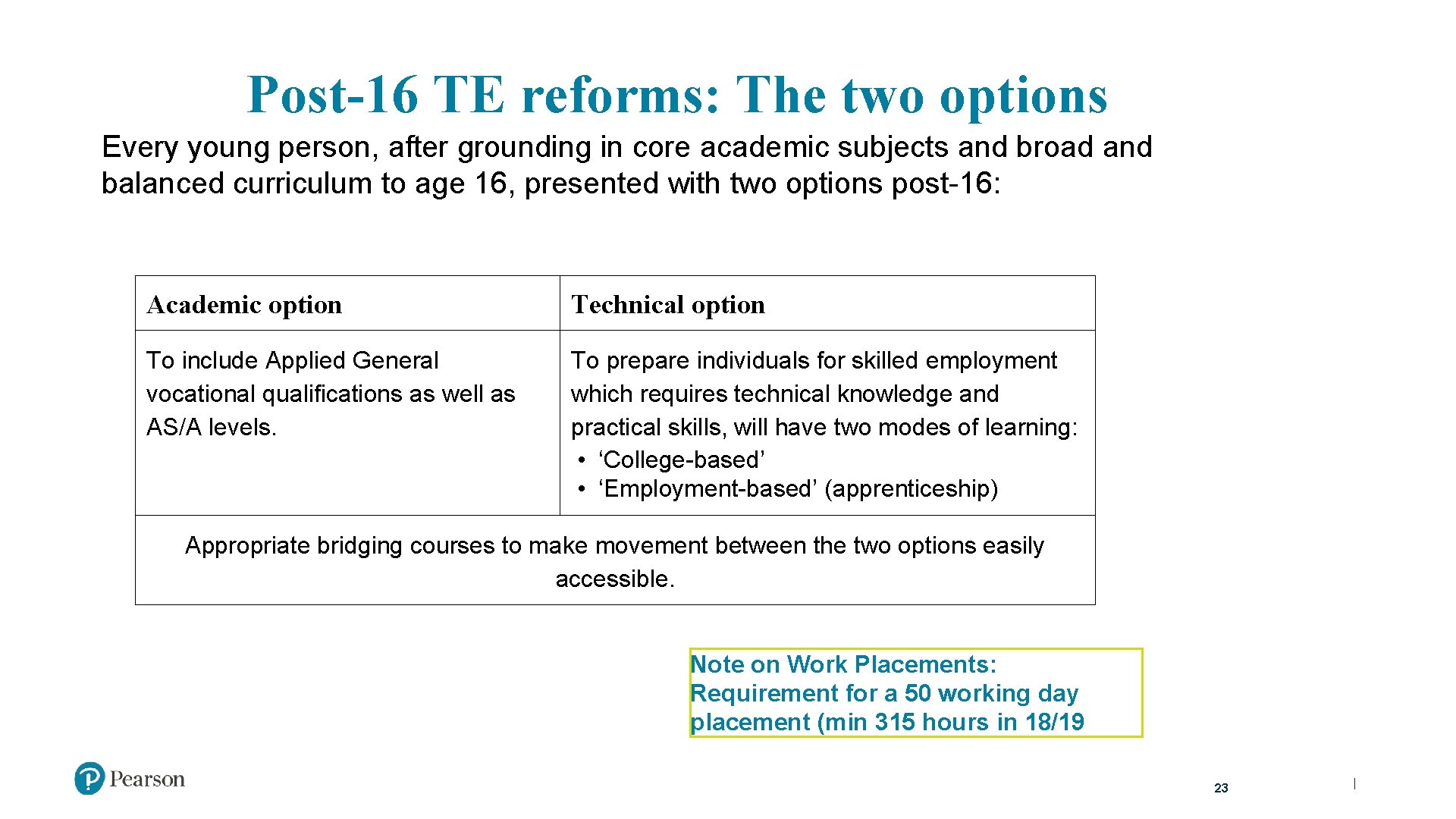Post-16 TE reforms: The two options Every young person, after grounding in core academic