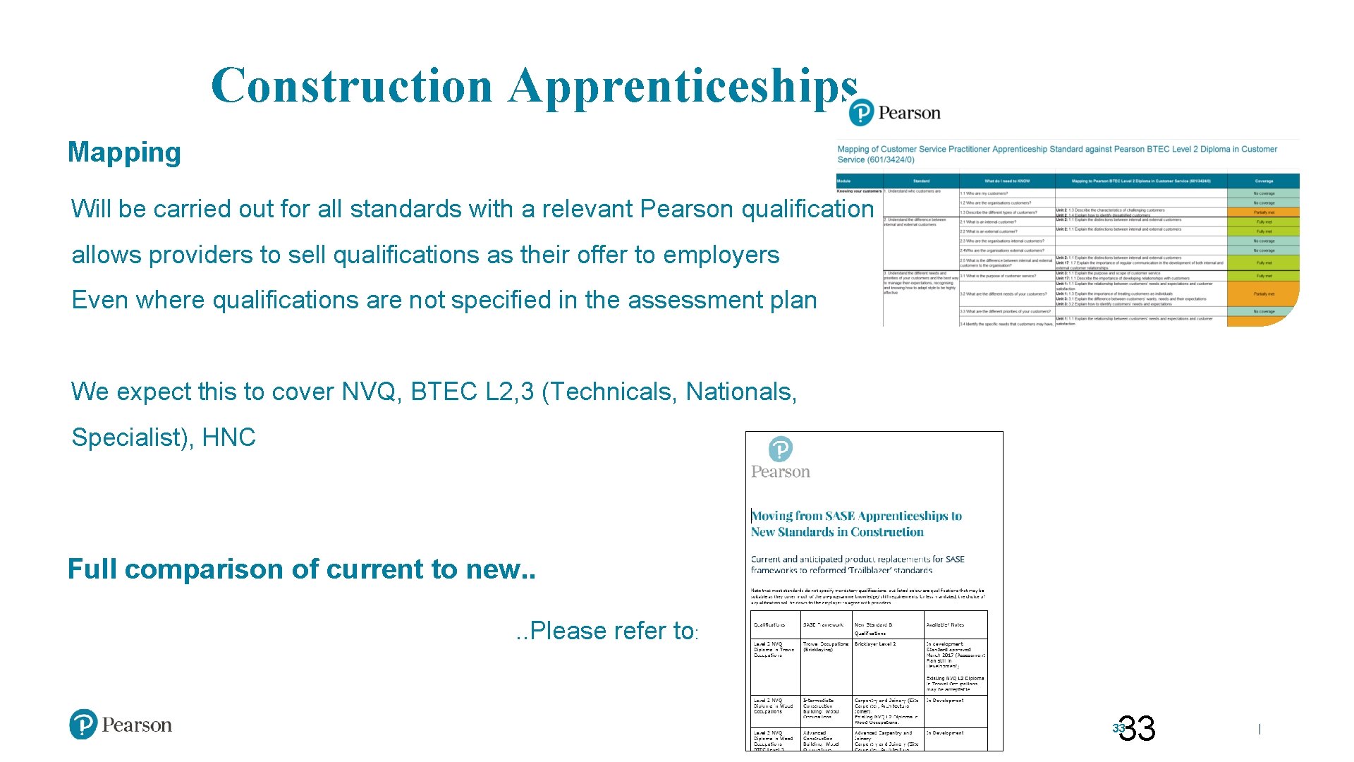 Construction Apprenticeships Mapping Will be carried out for all standards with a relevant Pearson