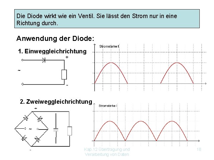 Die Diode wirkt wie ein Ventil. Sie lässt den Strom nur in eine Richtung