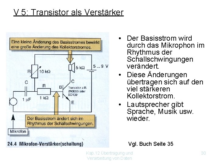 V 5: Transistor als Verstärker • Der Basisstrom wird durch das Mikrophon im Rhythmus