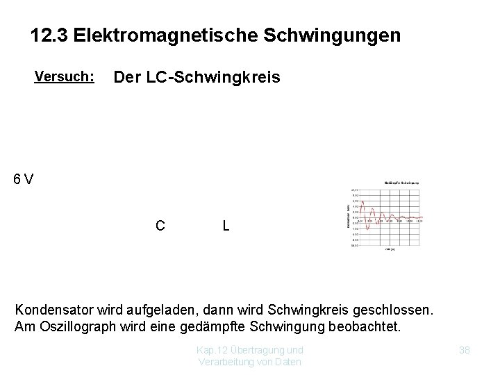 12. 3 Elektromagnetische Schwingungen Versuch: Der LC-Schwingkreis 6 V C L Kondensator wird aufgeladen,