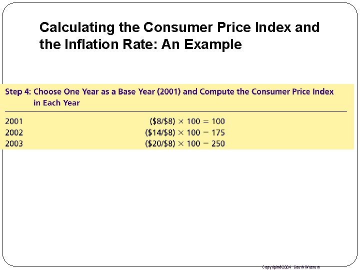 Calculating the Consumer Price Index and the Inflation Rate: An Example Copyright© 2004 South-Western