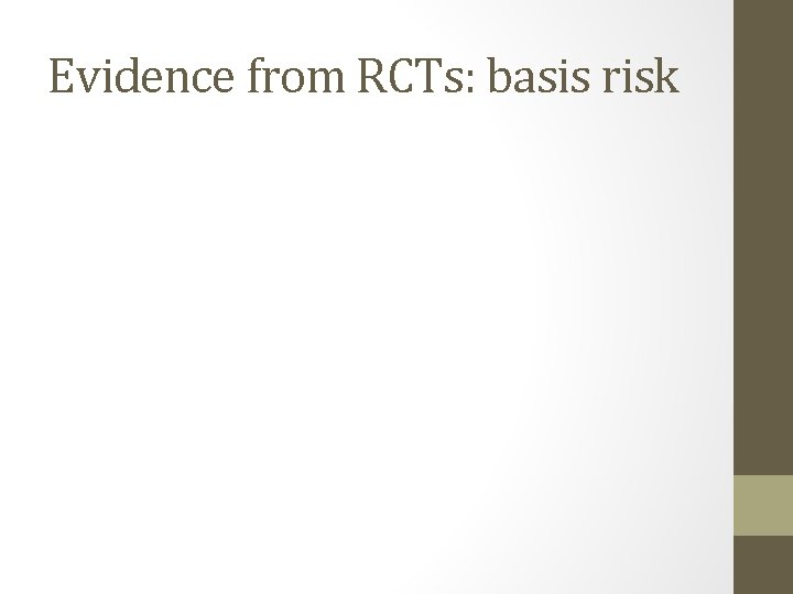 Evidence from RCTs: basis risk 