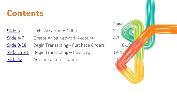 Contents Slide 3 Slide 4 -7 Slide 8 -18 Slide 19 -41 Slide 42