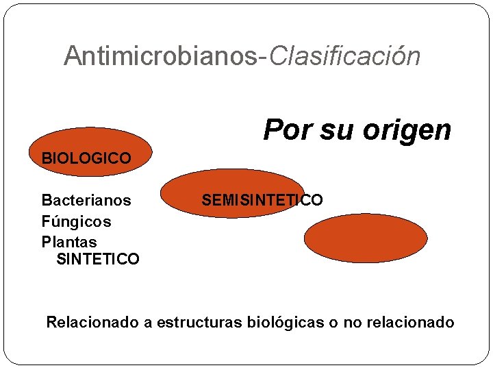 Antimicrobianos-Clasificación Por su origen BIOLOGICO Bacterianos Fúngicos Plantas SINTETICO SEMISINTETICO Relacionado a estructuras biológicas