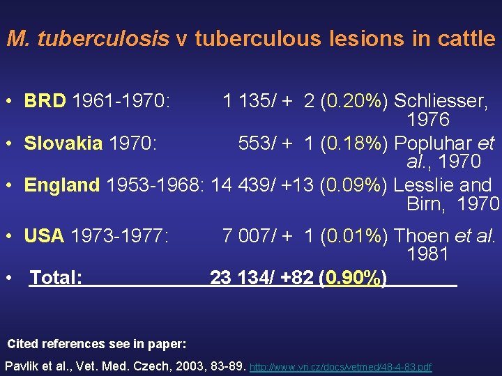 M. tuberculosis v tuberculous lesions in cattle • BRD 1961 -1970: 1 135/ + M. tuberculosis v tuberculous lesions in cattle • BRD 1961 -1970: 1 135/ +