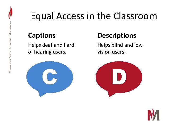 Equal Access in the Classroom Captions Descriptions Helps deaf and hard of hearing users.