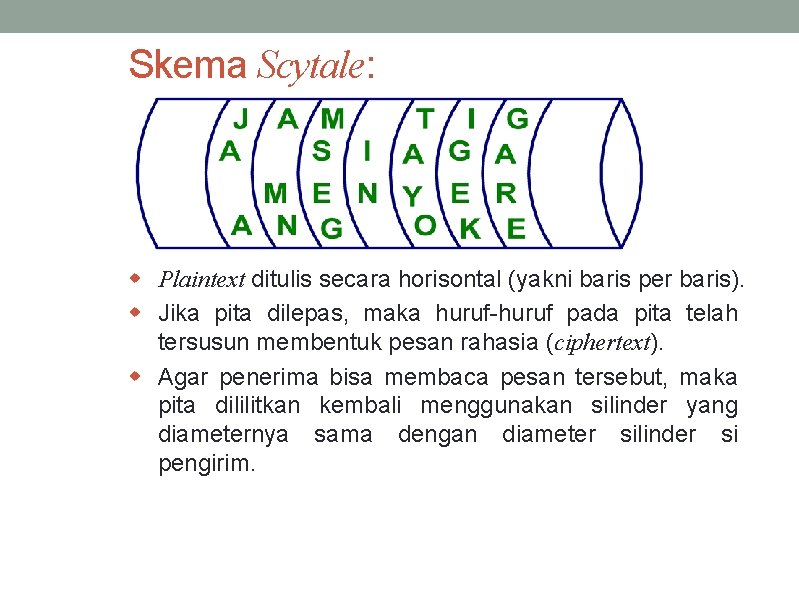 Skema Scytale: w Plaintext ditulis secara horisontal (yakni baris per baris). w Jika pita