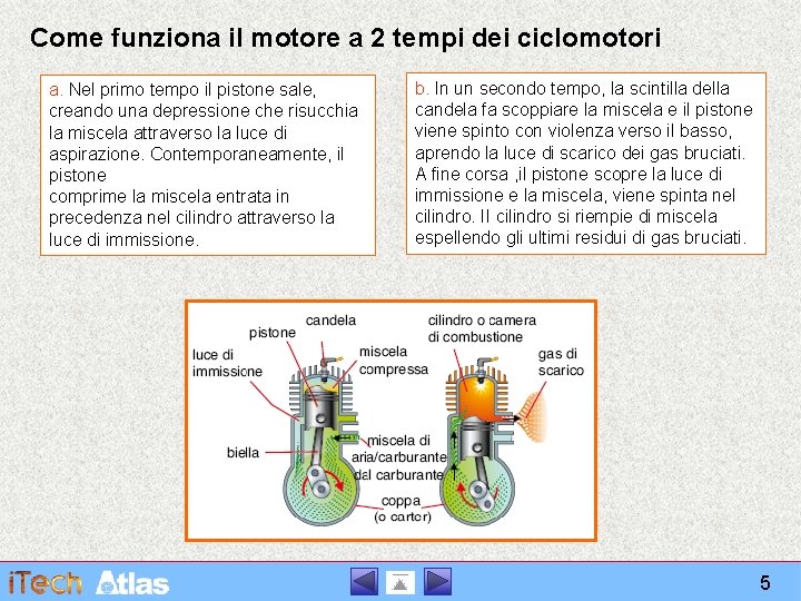 Come funziona il motore a 2 tempi dei ciclomotori a. Nel primo tempo il