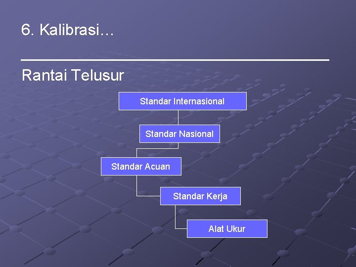 6. Kalibrasi… __________________ Rantai Telusur Standar Internasional Standar Nasional Standar Acuan Standar Kerja Alat