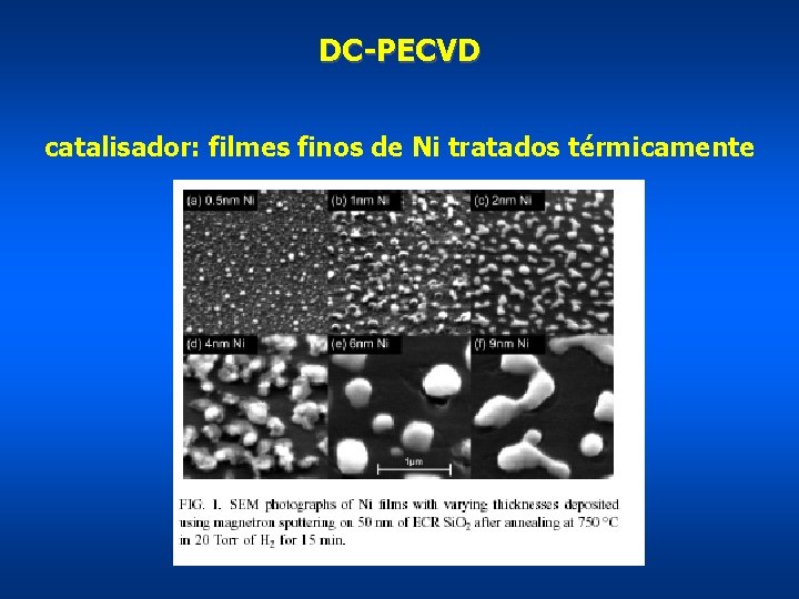 DC-PECVD catalisador: filmes finos de Ni tratados térmicamente 