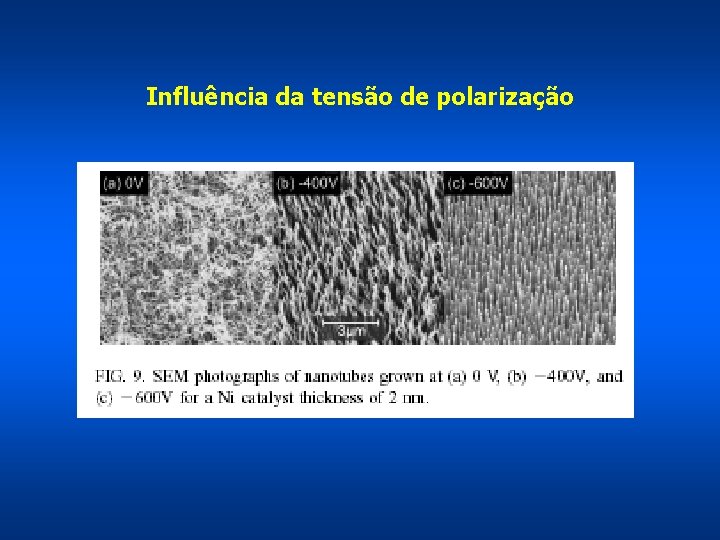 Influência da tensão de polarização 