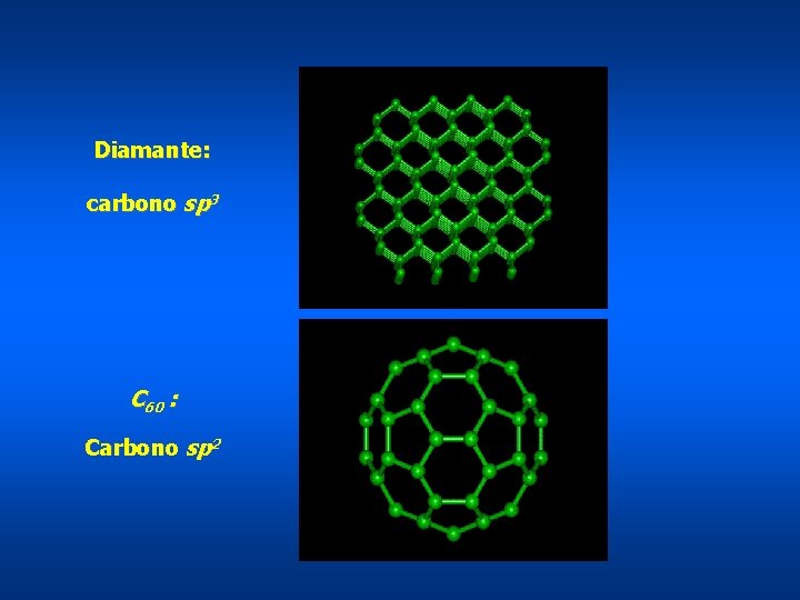 Diamante: carbono sp 3 C 60 : Carbono sp 2 
