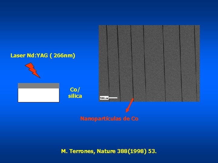 Laser Nd: YAG ( 266 nm) Co/ silica Nanopartículas de Co M. Terrones, Nature