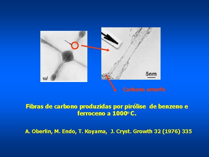 Carbono amorfo Fibras de carbono produzidas por pirólise de benzeno e ferroceno a 1000