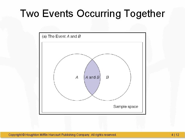 Two Events Occurring Together Copyright © Houghton Mifflin Harcourt Publishing Company. All rights reserved.