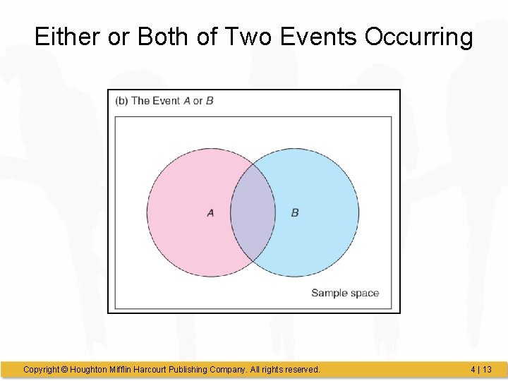 Either or Both of Two Events Occurring Copyright © Houghton Mifflin Harcourt Publishing Company.