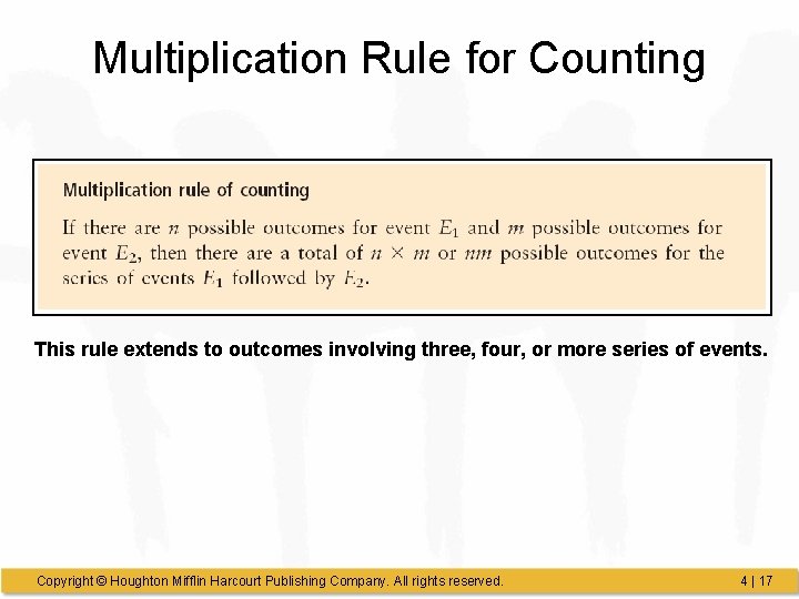 Multiplication Rule for Counting This rule extends to outcomes involving three, four, or more
