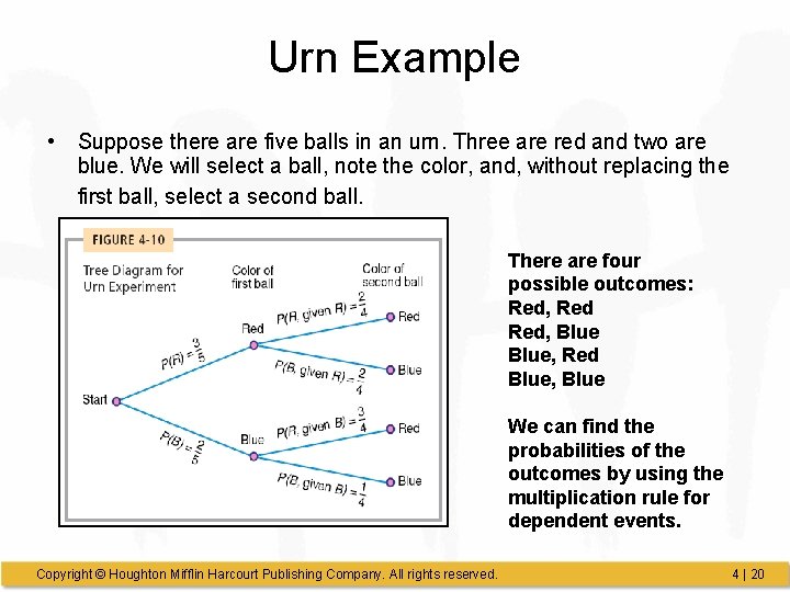 Urn Example • Suppose there are five balls in an urn. Three are red