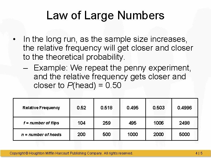 Law of Large Numbers • In the long run, as the sample size increases,