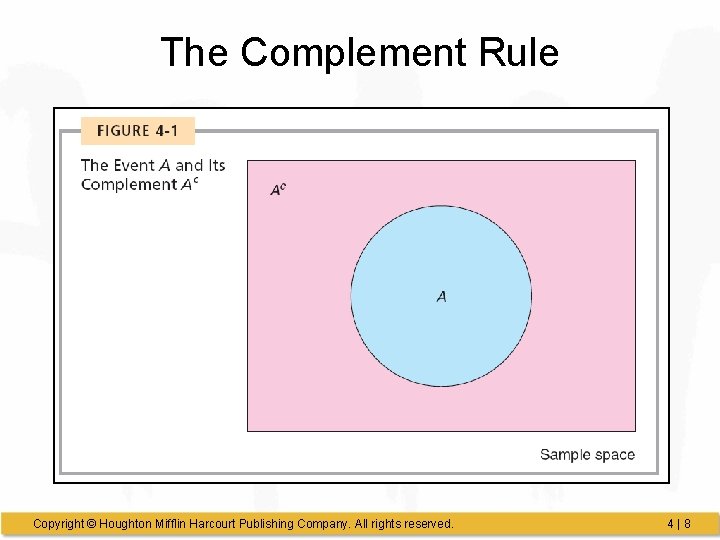 The Complement Rule Copyright © Houghton Mifflin Harcourt Publishing Company. All rights reserved. 4|8