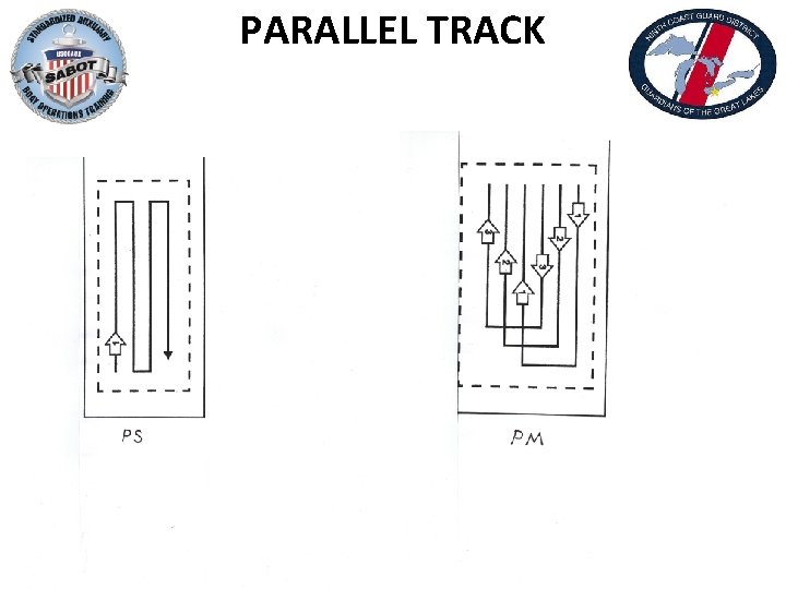 PARALLEL TRACK 