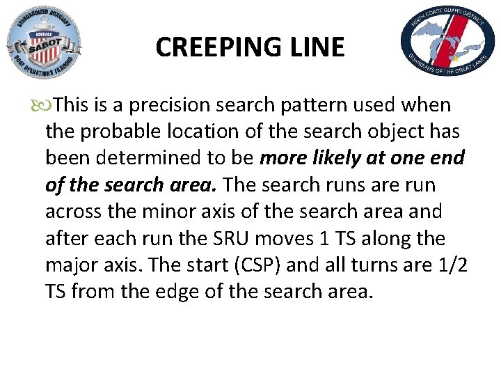 CREEPING LINE This is a precision search pattern used when the probable location of