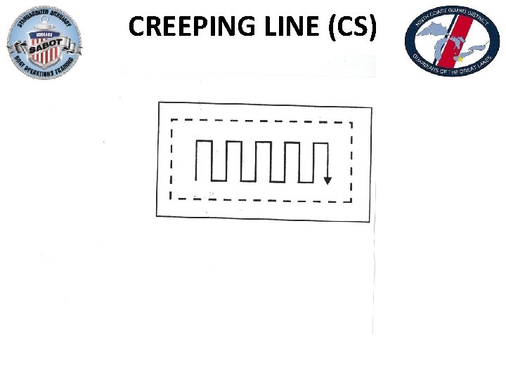 CREEPING LINE (CS) 