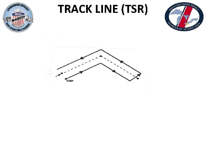 TRACK LINE (TSR) 