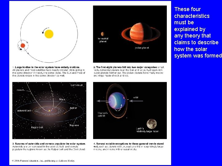 These four characteristics must be explained by any theory that claims to describe how These four characteristics must be explained by any theory that claims to describe how