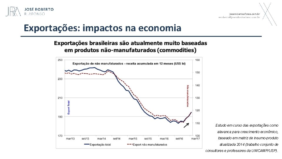 Exportações: impactos na economia Estudo em curso das exportações como alavanca para crescimento econômico,