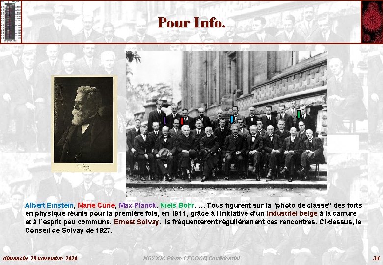 Pour Info. Albert Einstein, Marie Curie, Max Planck, Niels Bohr, … Tous figurent sur