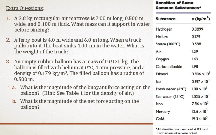 Extra Questions: 1. A 2. 8 kg rectangular air mattress is 2. 00 m