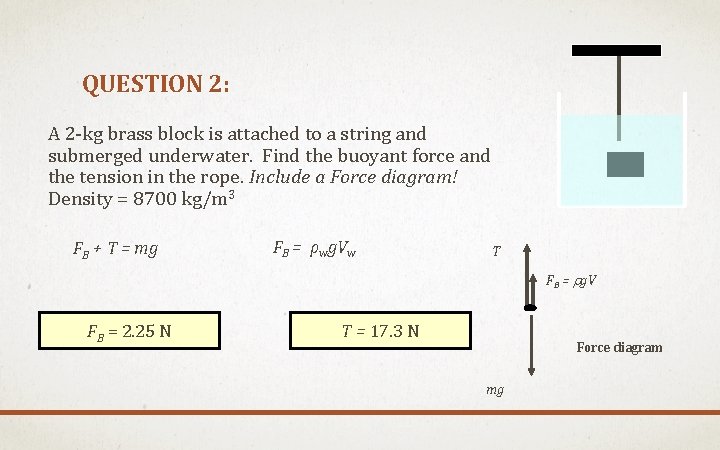 QUESTION 2: A 2 -kg brass block is attached to a string and submerged