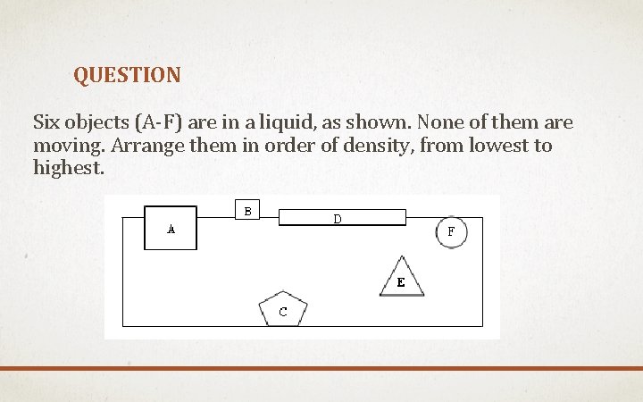 QUESTION Six objects (A-F) are in a liquid, as shown. None of them are