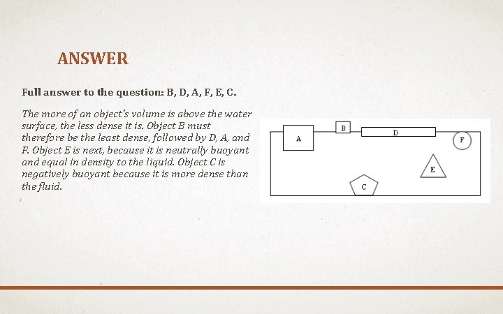 ANSWER Full answer to the question: B, D, A, F, E, C. The more