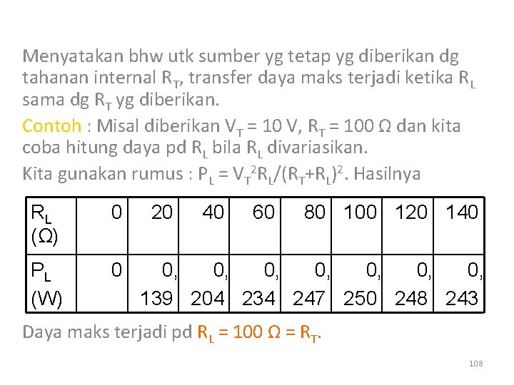 Menyatakan bhw utk sumber yg tetap yg diberikan dg tahanan internal RT, transfer daya