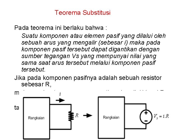 Teorema Substitusi Pada teorema ini berlaku bahwa : Suatu komponen atau elemen pasif yang