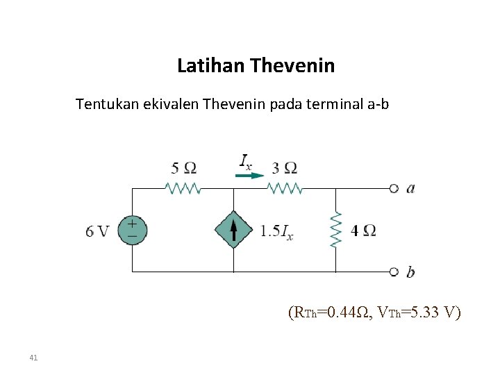 Latihan Thevenin Tentukan ekivalen Thevenin pada terminal a-b (RTh=0. 44Ω, VTh=5. 33 V) 41