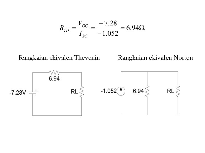 Rangkaian ekivalen Thevenin Rangkaian ekivalen Norton 