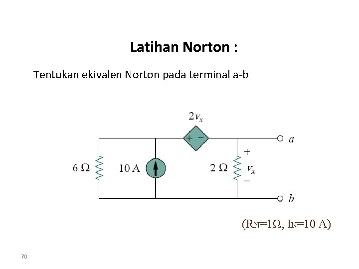 Latihan Norton : Tentukan ekivalen Norton pada terminal a-b (RN=1Ω, IN=10 A) 70 