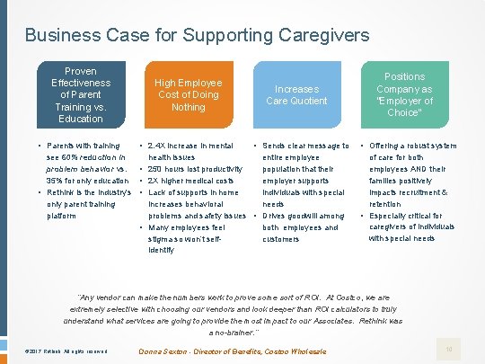 Business Case for Supporting Caregivers Proven Effectiveness of Parent Training vs. Education High Employee