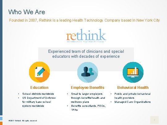 Who We Are Founded in 2007, Rethink is a leading Health Technology Company based