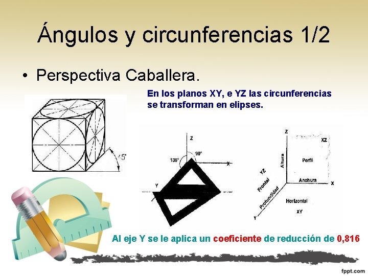 Ángulos y circunferencias 1/2 • Perspectiva Caballera. En los planos XY, e YZ las