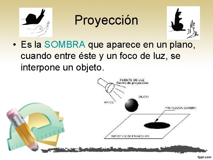 Proyección • Es la SOMBRA que aparece en un plano, cuando entre éste y