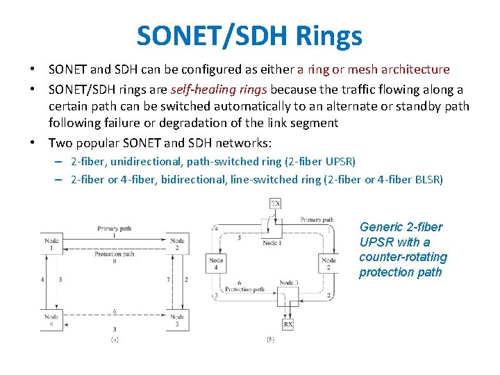 SONET/SDH Rings • SONET and SDH can be configured as either a ring or