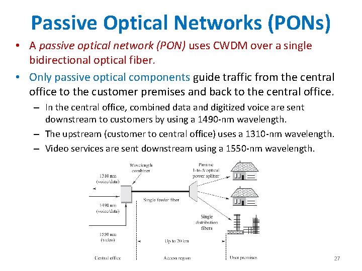 Passive Optical Networks (PONs) • A passive optical network (PON) uses CWDM over a